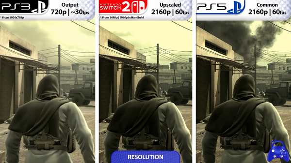 MGS4のPS3版とNintendo Switch2版・PS5版の解像度とフレームレートを比較したグラフィック比較画像